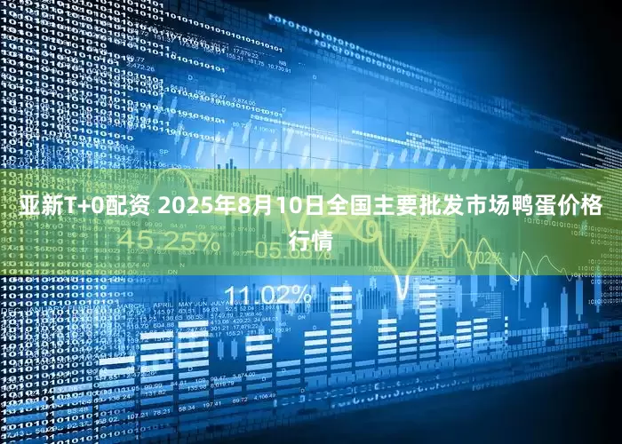 亚新T+0配资 2025年8月10日全国主要批发市场鸭蛋价格行情