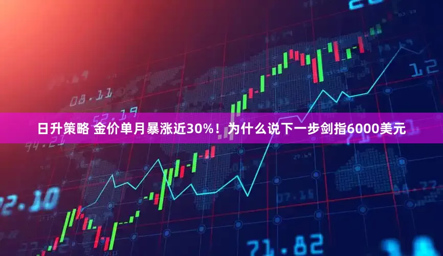 日升策略 金价单月暴涨近30%！为什么说下一步剑指6000美元